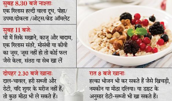 diet e1619524540676